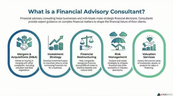 Consulting 3